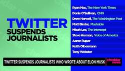 Elon Musk's Twitter Suspends Several Journalists News Clip
