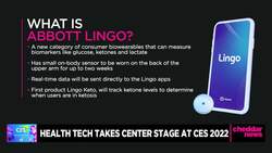 Health Tech Like Abbott Biowearable Lingo Take CES Center Stage News Clip