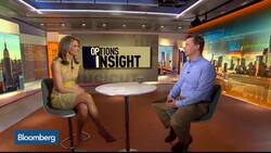 How Tribeca Trade CEO Is Playing MSCI EAFE Ahead of the Fed Decision News Clip