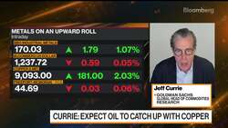 Goldman's Currie Sees Oil at $110 by Q3 on China News Clip