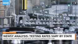 Newsy Analysis: Virus Testing Rates Vary By State News Clip