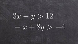 Step by step tutorial for graphing a system of two variable inequalities Instructional Video