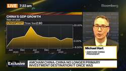 US Companies in China Are 'Exhausted,' AmCham China Says News Clip