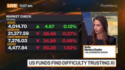 China Trauma Remains for US Funds News Clip