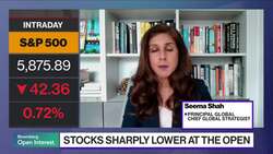 Stocks Biased Higher in 'Challenging Moment': Seema Shah News Clip