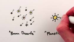 The Brown Dwarf Debate Instructional Video