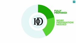 Biden, Businesses & MPs Pressure Johnson to Reach a Brexit Deal - TLDR News Instructional Video