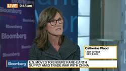 Trump Is Using Huawei as a Big Bargaining Chip, Says Ark Invest’s CEO News Clip