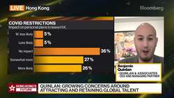 Quinlan: International Feel of H.K. May Wane News Clip