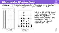 Sampling limitations Instructional Video