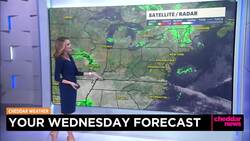 Cheddar Weather: Your Wednesday Afternoon Forecast News Clip