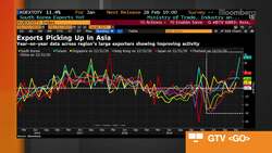 International Chamber of Shipping: Demand Level 'Unexpected' News Clip