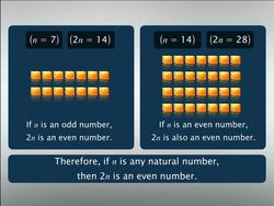 Using Algebraic Expressions to Work Out Formulas Rules Instructional Video