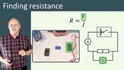 Finding Resistance Instructional Video