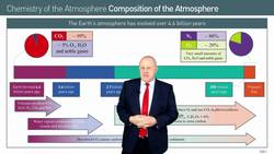 The Evolution of Earth's Atmosphere Instructional Video