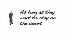 The Judicial Branch: Understanding the US Court System Instructional Video