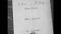 Man and Boy in office, 1950s Stock Footage