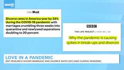 Love In A Pandemic: COVID-19's Impact On Relationships News Clip