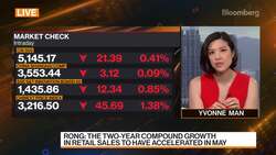 BNP Paribas Previews Key China Economic Data News Clip