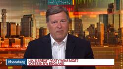 'Quite Bullish' on European Assets, TPW Investment CIO Says News Clip