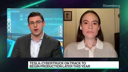 ARK Still Investing Big on Tesla News Clip