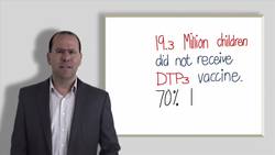 Global Health: Immunization - 10 facts Instructional Video
