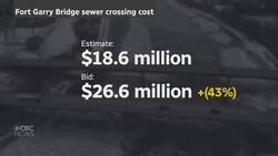 Cost for Red River sewer crossing repairs balloons to $27M News Clip
