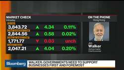 World in 'Silent Economy,' Aletheia Capital's Walker Says News Clip