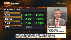 CreditSights' Shenoi on SVB Impact on APAC Financials News Clip