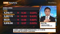 Siu: China's 2022 GDP Growth At 4.8% News Clip