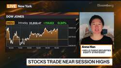Stock Rally Likely to Be Fleeting: Wells Fargo's Han News Clip