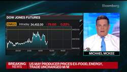 PPI Declines, Signaling Easing in Supply-Side Inflation News Clip