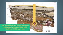 The Oldest Music on Earth Instructional Video