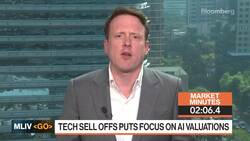 US Tech Loss Is World's Productivity Gain: 3-Minute MLIV News Clip