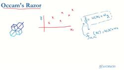 Data Science and Machine Learning (Theory and Projects) A to Z - Introduction to Machine Learning: Machine Learning Occam's Razor Instructional Video