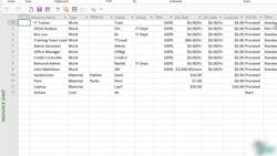 Microsoft Project 2021 From Beginners to Advanced - What are Resources? Instructional Video