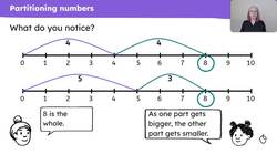 Partition the numbers 8 and 9 in different ways Instructional Video