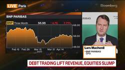 BNP Saw Pickup in Deposits Amid Flight to Quality, CFO Says News Clip