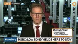 We Are in an Issuer’s Market for European Bonds: Commerzbank’s Rieger News Clip
