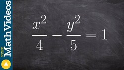 Graph a simply hyperbola with center at the origin Instructional Video