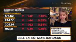 Goldman Sachs Says European Firms Will Feel Pain in Q4 News Clip