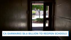 Newsy’s Latest Headlines News Clip