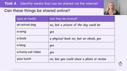 Sharing information Instructional Video