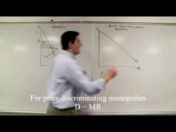 Price Discrimination- Micro Topic 4.3 Instructional Video