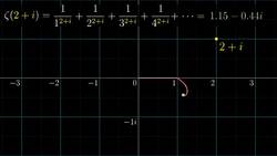 Visualizing the Riemann hypothesis and analytic continuation Instructional Video