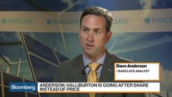 Turbulent Waters Ahead for Permian Basin, Barclays Analyst Says News Clip