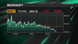 Amazon, Meta, Others to Unveil AI Safeguards Amid Biden Push News Clip
