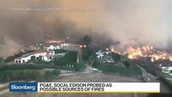 Wildfires Send California Utility Stock Prices Plummeting News Clip