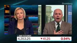 First Look With Surveillance: Fed Taper, Goldman Expands News Clip