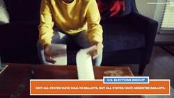 Britannica Insights: Voter Turnout Instructional Video